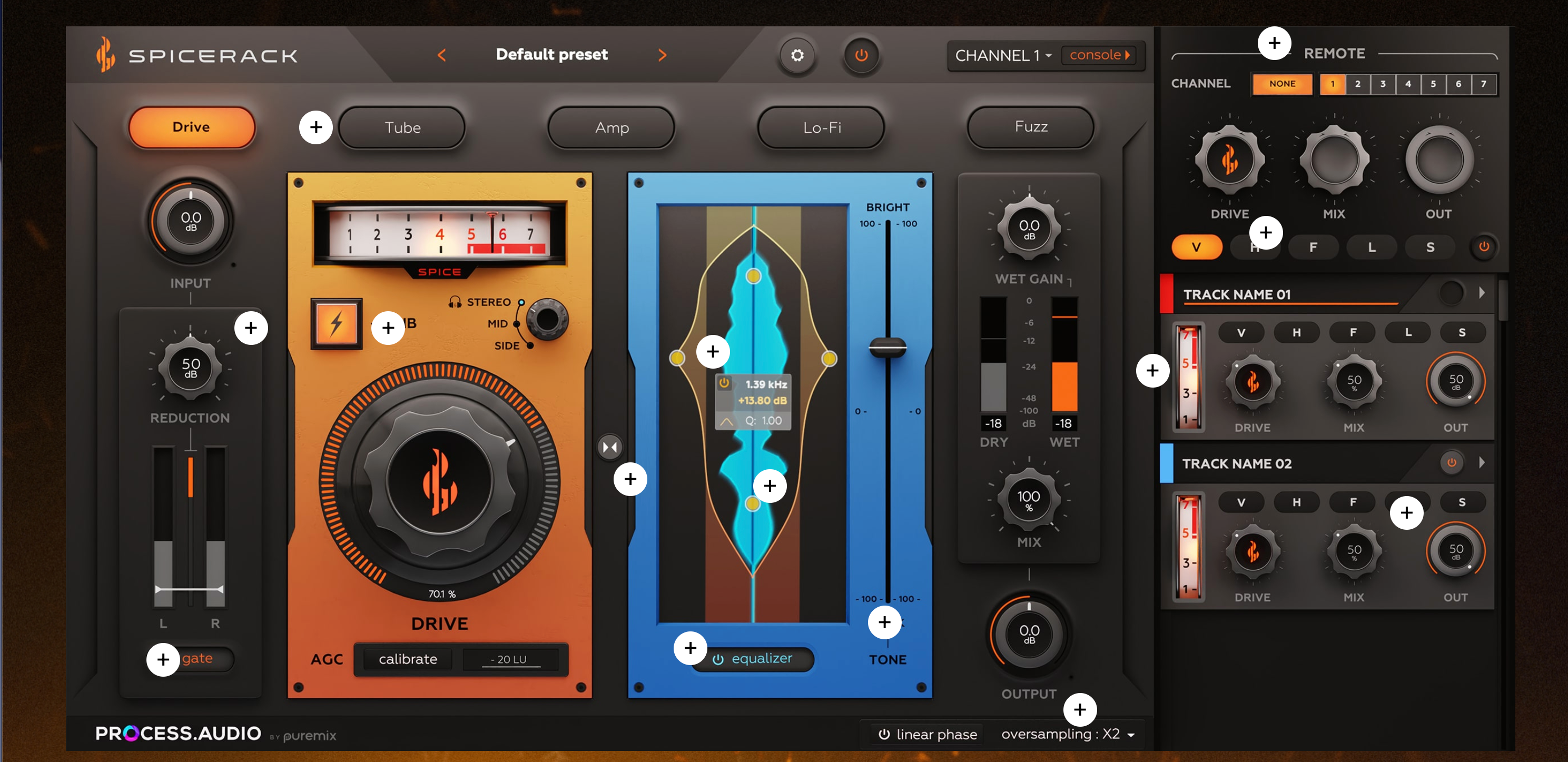 Process.Audio Spicerack